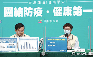 台南增2,592本土確診個案  市府籲入境接送至少接種2劑疫苗