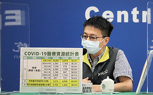 BA.4/5將流行！羅一鈞：「 這3族群 」列監測重點