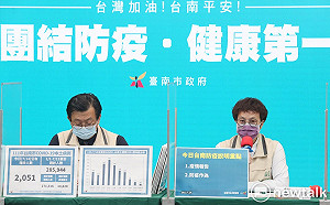 台南增2051本土確診個案　醫院禁止探病長照機構有條件探視