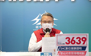 台中市新增3,639例本土個案 較前一週降幅達10.83%