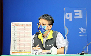 中重症86例死亡48例全都降！羅一鈞：2名50多歲死亡男性均有「慢性病」