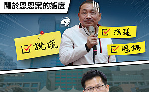 基進張博洋風暴 民進黨補刀：力挺林佳龍「恩恩案」立場