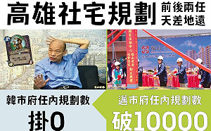 柯志恩批陳其邁推社宅慢半拍  邱俊憲：在偷酸韓國瑜？