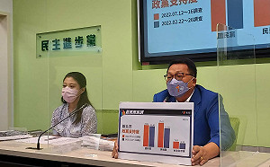 侯友宜支持度領先近20％ 民進黨團：林佳龍會逆轉勝