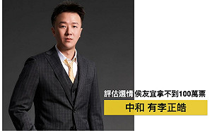 李正皓選新北議員 不選立委原因曝 黃暐瀚：拉弓沒有回頭箭 再爭取3千票有機會