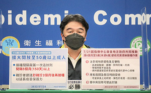 BA.5侵台單日確診恐破4萬？王必勝：當然有可能