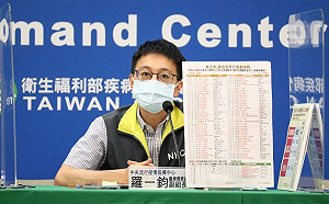 台灣首例「兒童多重感染」！8月大男嬰確診又染肺炎、綠膿桿菌