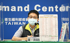 首例兒童心肌炎死亡！羅一鈞：3歲男童確診 6天內不幸死亡