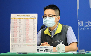 再增兒童染疫亡！4歲女童「腦炎併癲癇」確診到死亡僅5天