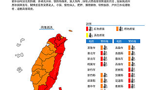 全台7區恐達38度以上 彭啟明曝此波最熱時間點！