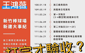 批林智堅將新竹棒球場問題甩給味全龍  王鴻薇酸：把球迷當塑膠