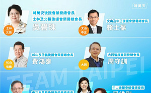 蔣萬安團隊有3人為「一帶一路」協會常務理事 王定宇：根本就是中國隊