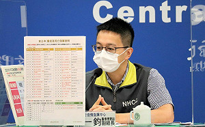 快訊》高雄造船廠員工2家人基因定序出爐！羅一鈞：兩位為國內首例感染BA.5兒童