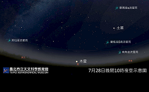 今年最狂流星雨豋場！天文館曝最佳觀賞時間