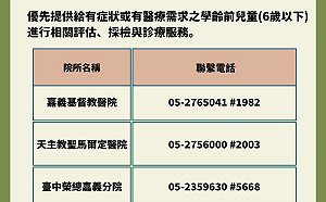 嘉縣＋349 嘉市＋238 翁章梁催打長者肺鏈疫苗