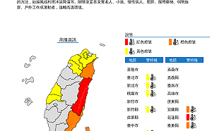 快訊》高溫特報！9縣市高溫警示  新北板橋達35.2度