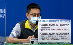 BA.5進入社區？北部新增2例BA.5確診均無出國史  羅一鈞：社區感染可能性高