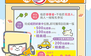 嘉縣 321、嘉市＋216！嘉市今起啟動「專線嘉藥局，戒菸加倍行」