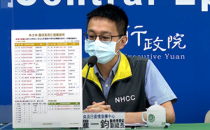 新增2男童MIS-C！確診2個月後發病 皆收治加護病房