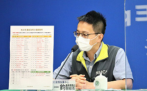 死亡＋32！羅一鈞：無慢性病40多歲男打3劑疫苗 確診3天病逝