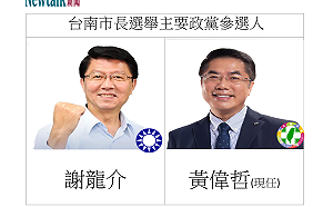 公布台南市長最新民調！美麗島電子報：黃偉哲領先謝龍介45%以上    