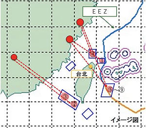 陰謀論? 解放軍飛彈落入日本EEZ 日媒曝內幕：習近平親自下達指令