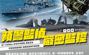 中共機艦越過中線演習挑釁 國防部：我備戰不求戰 不引發爭端