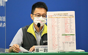 兒童MIS-C破百例？羅一鈞：5歲以下幼兒恐成危險族群