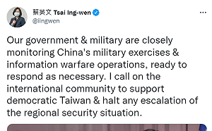 透過推特英、日文版推文 蔡英文：呼籲國際社會支持民主台灣