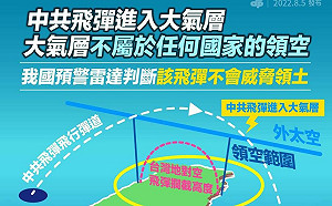 中國耍賤招影響民心？國防部未發警報遭質疑 王定宇：外太空是要攔什麼