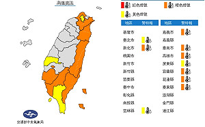 10縣市高溫飆36度 午後中南部山區防大雷雨