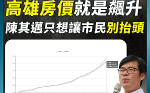 高雄房價漲幅六都之冠  柯辦發言人：只想要市民別抬頭！