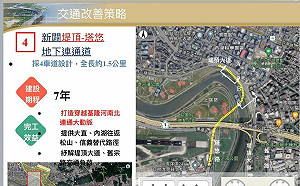 黃珊珊酸地下道不是用畫的 管碧玲反擊：陳時中的堤頂塔悠路線「是頂優的」