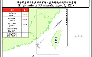 國防部：66架共機、14共艦海空聯合演習　晚間1架無人機進入金門水域上空
