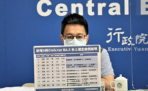 今9例BA.5個案  台北佔5例！羅一鈞：本週BA.5病例數翻倍