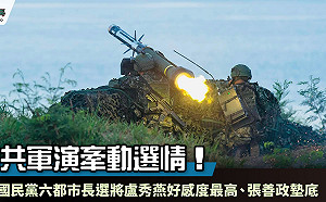 中共軍演牽動選情！國民黨六都市長選將盧秀燕好感度最高、張善政墊底