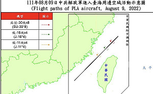 16解放軍機越中線侵門踏戶！殲-16「接近」北台灣政經中心