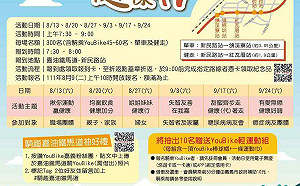 嘉縣＋360、嘉市＋265！嘉市推廣騎走嘉義抽好禮