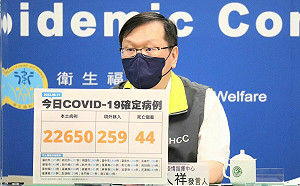 BA.5疫情會小升還是大漲？莊人祥：進社區3-5成後  將快速上升