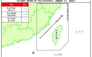 共軍結束軍演持續侵擾 國防部：今11架次共機逾越海峽中線