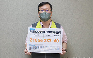 快訊》本土確診21,289境外233！莊人祥：較上週六上升6.6%