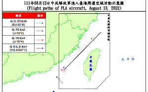 國防部：今29架共機擾台　13架踰越海峽中線、侵擾西南空域