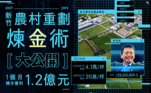 農村重劃煉金術？黃國昌控：林為洲靠炒地皮賺上億