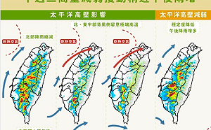 高溫炎熱、午後雷陣雨！下週天氣一圖掌握