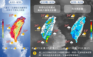 下週天氣一圖秒懂！上半週北、東酷熱  下半週水氣多