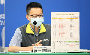 死亡23、中重症57！羅一鈞：1歲女童「感冒4天」送醫當日不幸過世