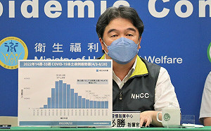 確診數連降11週後首回升！王必勝：疫情將開始升溫