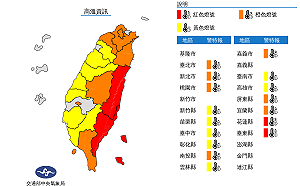 花東熱爆16縣市高溫拉警報 東南部與恆春局部雨