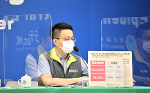 中重症127例、死亡18例！30多歲女染疫「缺氧性腦病變、癲癇重積」過世