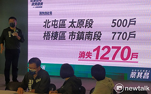 里長爭取社宅遭否決 蔡其昌：盧秀燕不做、我上任就蓋！